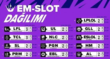 League Of Legends EMEA Masters 2023 Planları