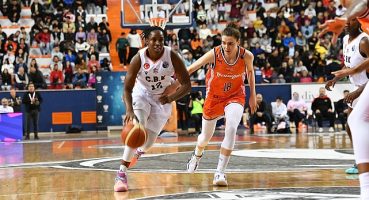 ÇBK Mersin Yenişehir Belediyesi Avrupa şampiyonluğuna adım adım