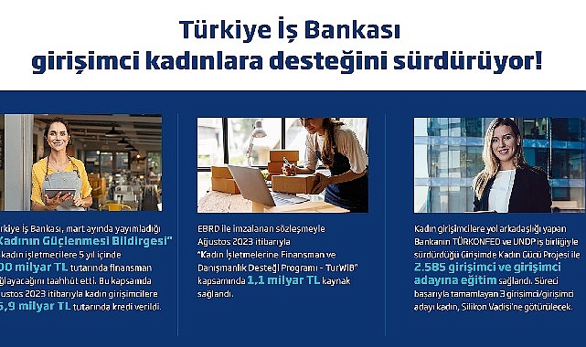 is-bankasinin-girisimci-kadinlara-destegi-suruyor.jpg
