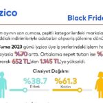 black-fridayin-alisveris-karnesi-bu-yil-da-iyzicodan.jpg