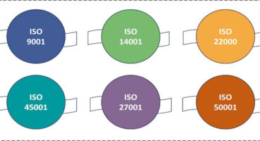 En Popüler ISO Sertifikalarına Kısa Bir Bakış