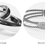 İkinci El Pırlanta Alan Yerler: Sertifikalı ve Sertifikasız Pırlanda Bozdurma ikinciel.org