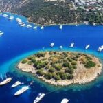 Muğla'nın Turistik Değeri
