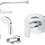 Duş Sistemi Nedir ve Neden Önemlidir?