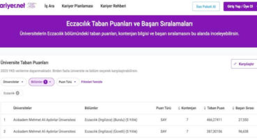 Eczacılık Fakültesi Hakkında Bilmeniz Gerekenler: Sıralamalar ve Puanlar