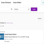 Balıkesir İş İlanları: Şehirdeki Kariyer Fırsatlarını Keşfedin