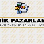 İçerik Pazarlaması Nedir