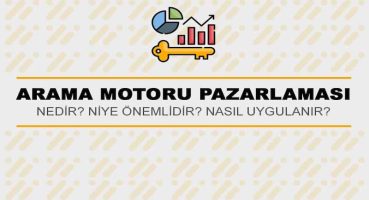 Arama Motoru Pazarlaması Nedir