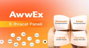 Awwex ile İhracat Lojistiği : Tek ekranda fiyat, evrak ve takip